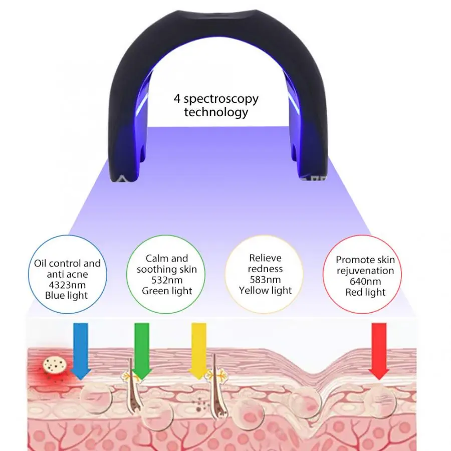Sale 4-Color Face LED Light Therapy Beauty Instrument Acne Removal Skin Rejuvenation Device Skin Rejuvenation Machine 7 Sale 4-Color Face LED Light Therapy Beauty Instrument Acne Removal Skin Rejuvenation Device Skin Rejuvenation Machine 7