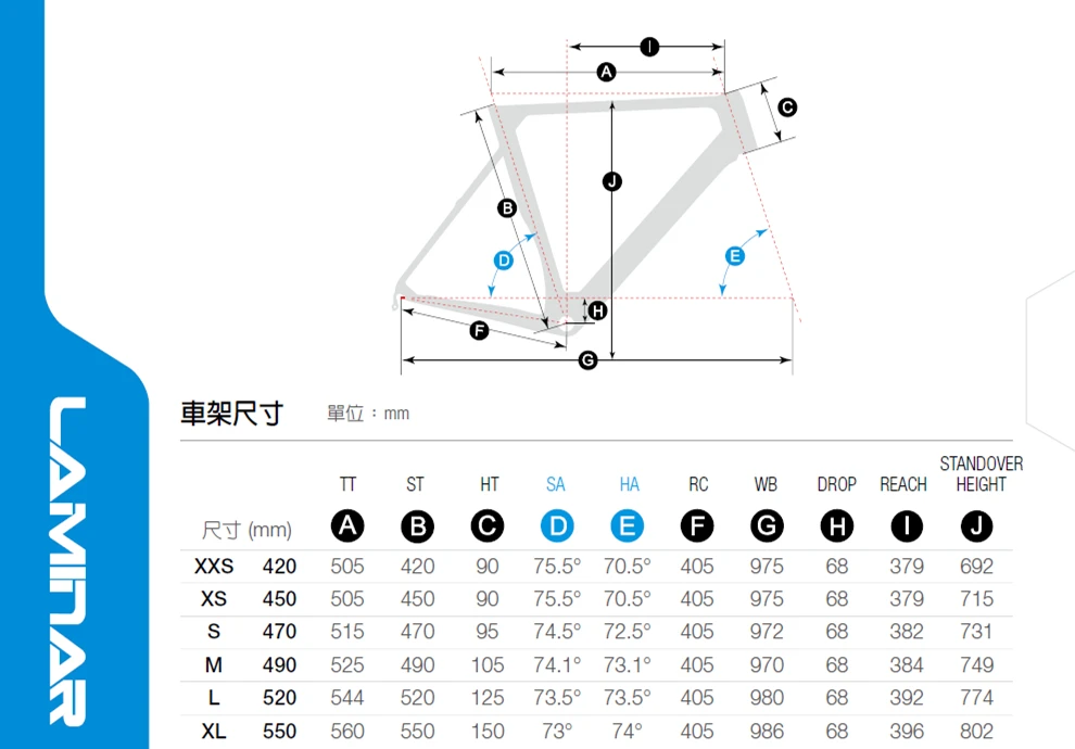 Best LAMINAR AERO FLOW High rigidity Carbon fiber Disc brake ROAD Frame UCI Authentication 1
