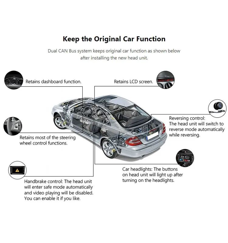 Clearance 7" Android 8.0 Oreo OS Car DVD GPS Radio for Opel/Vauxhall/Holden Corsa (D) 2006-2011 & Zafira (B) 2005-2012 & Vivaro 2006-2010 5