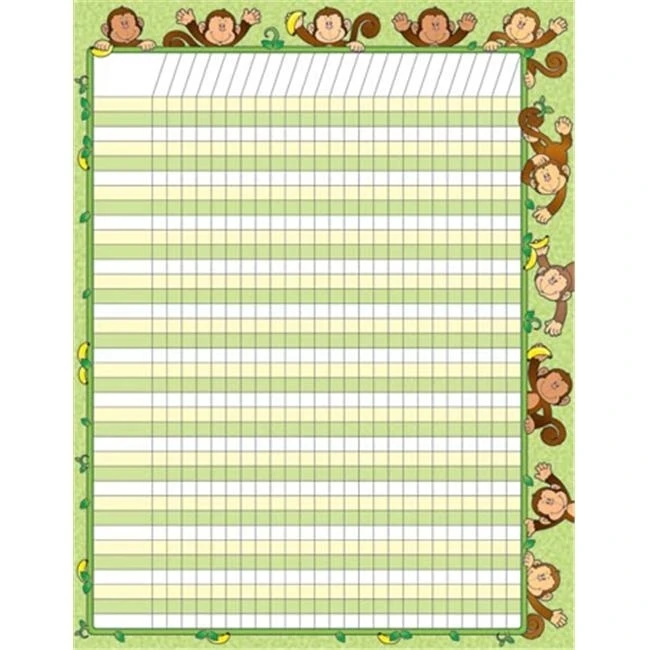 Carson Dellosa CD-114081 Monkeys Chartlet