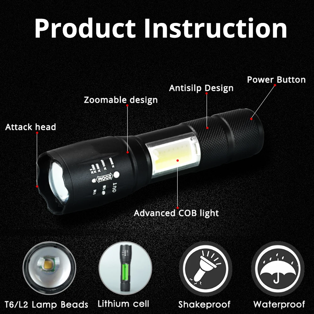 A100 USB Перезаряжаемые встроенный 18650 светодиодный фонарик 8000Lum 4 режима светодиодный COB+ T6 L2 светодиодный фонарь зум светодиодный фонарик лампы Новые