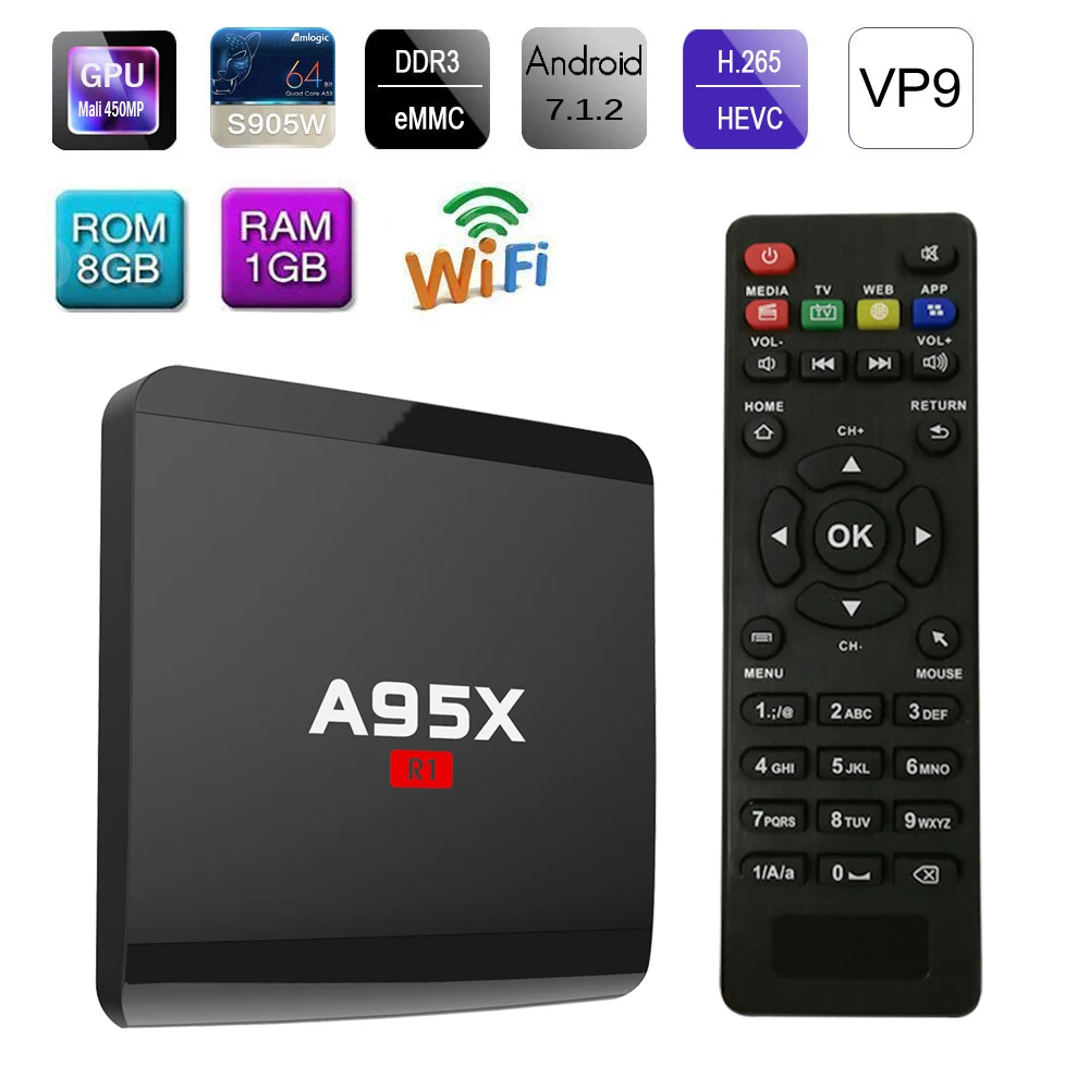 

Smart android TV Box A95X R1 2G 16GB Android 7.1 box tv 2.4 G WiFi Media Player iptv subscription smart tv box