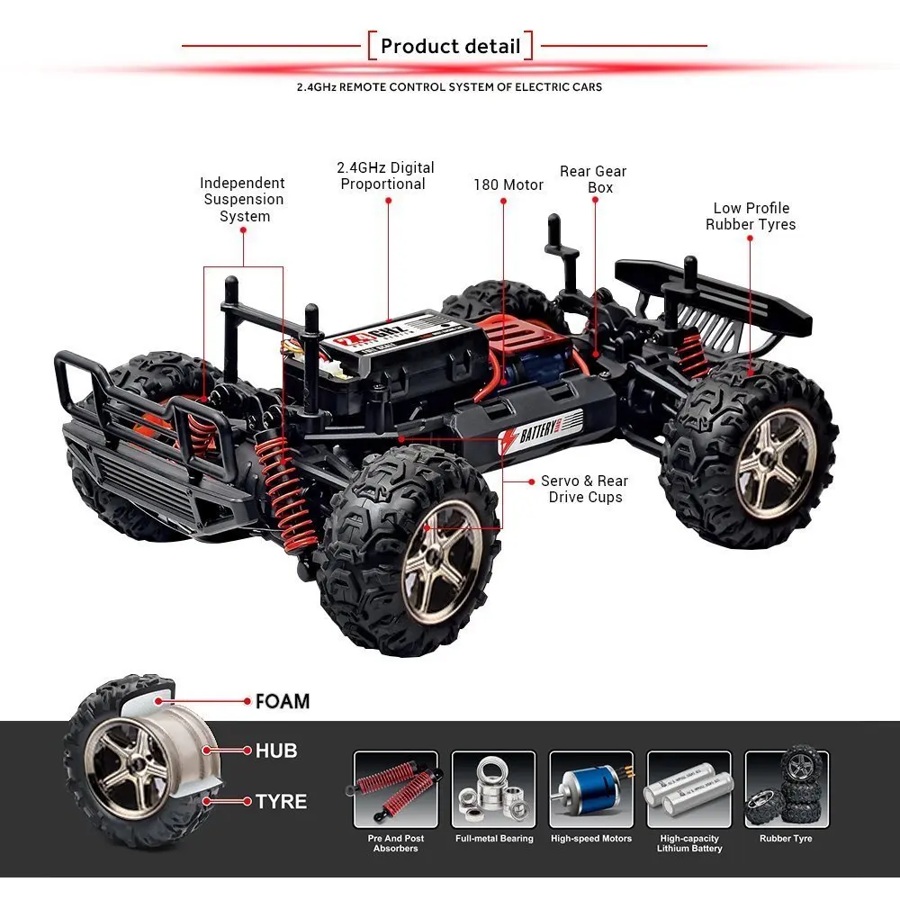 25 mph rc car