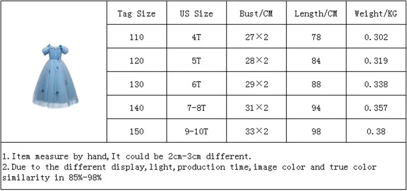 Z001214-10T