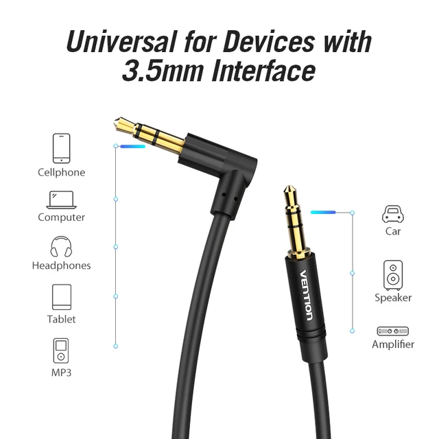 Aux Cable For Car Amplifier Offers Shop