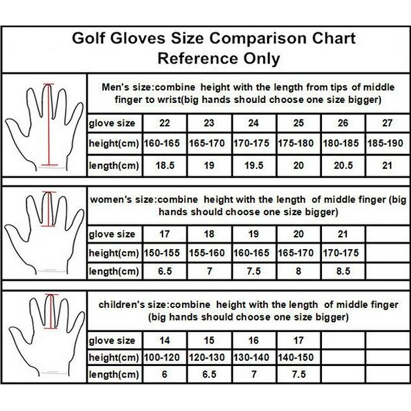 Перчатки для гольфа мужские для гольфа с левой и правой рукой дышащие перчатки для гольфа с противоскользящими гранулами