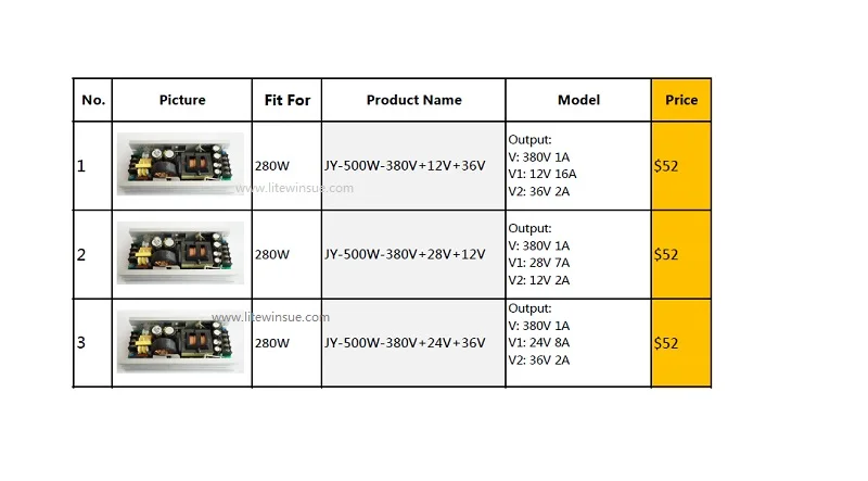 beam 280w 10r power supply board robe pointe replace power supply board drive