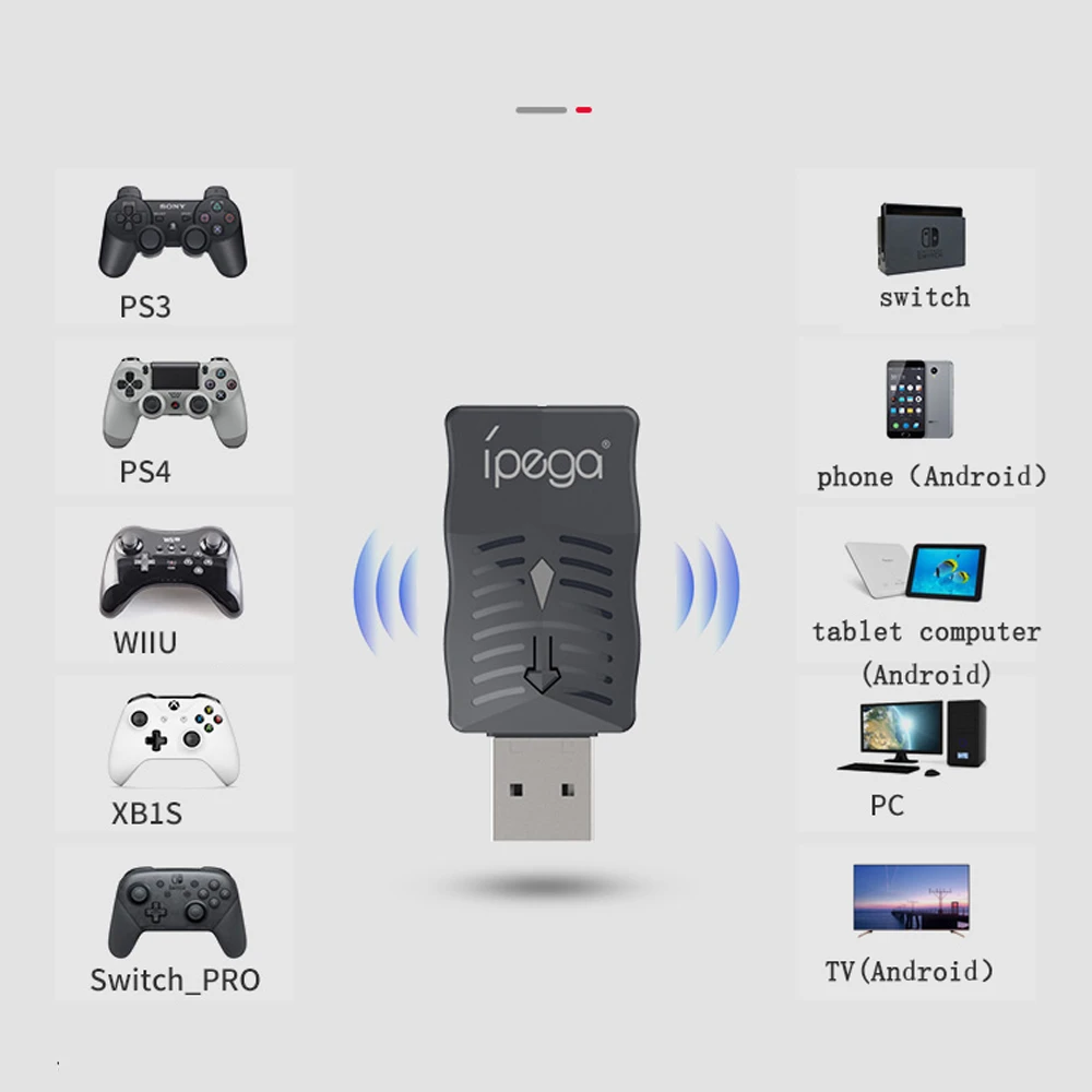 Ipega Pg 9132 Multi Function Wireless Receiver For Nintend Swich Pc Android Compatible For Wii U Xbox One S Ps4 Ps3 Controllers Replacement Parts Accessories Aliexpress