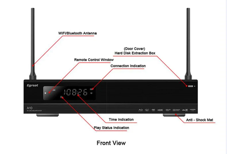 Egreat A10 4K UHD Smart Android tv Box медиаплеер Hi3798CV200 16 Гб AC wifi гигабитная LAN HDR10 Blu-Ray 3D Dolby ATOMS DTS VIDON