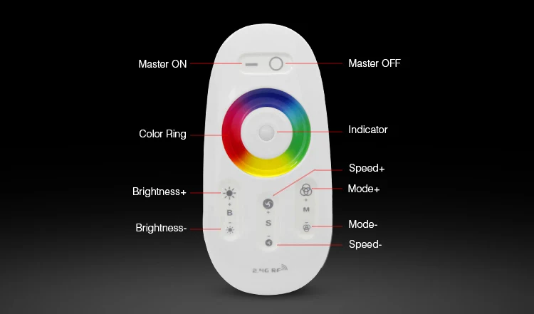 Mi. Light 2,4 г FUT020/FUT021/FUT022/FUT025/FUT027/FUT028 Светодиодная лента диммер сенсорный двойной белый/RGB/RGBW светодиодный контроллер