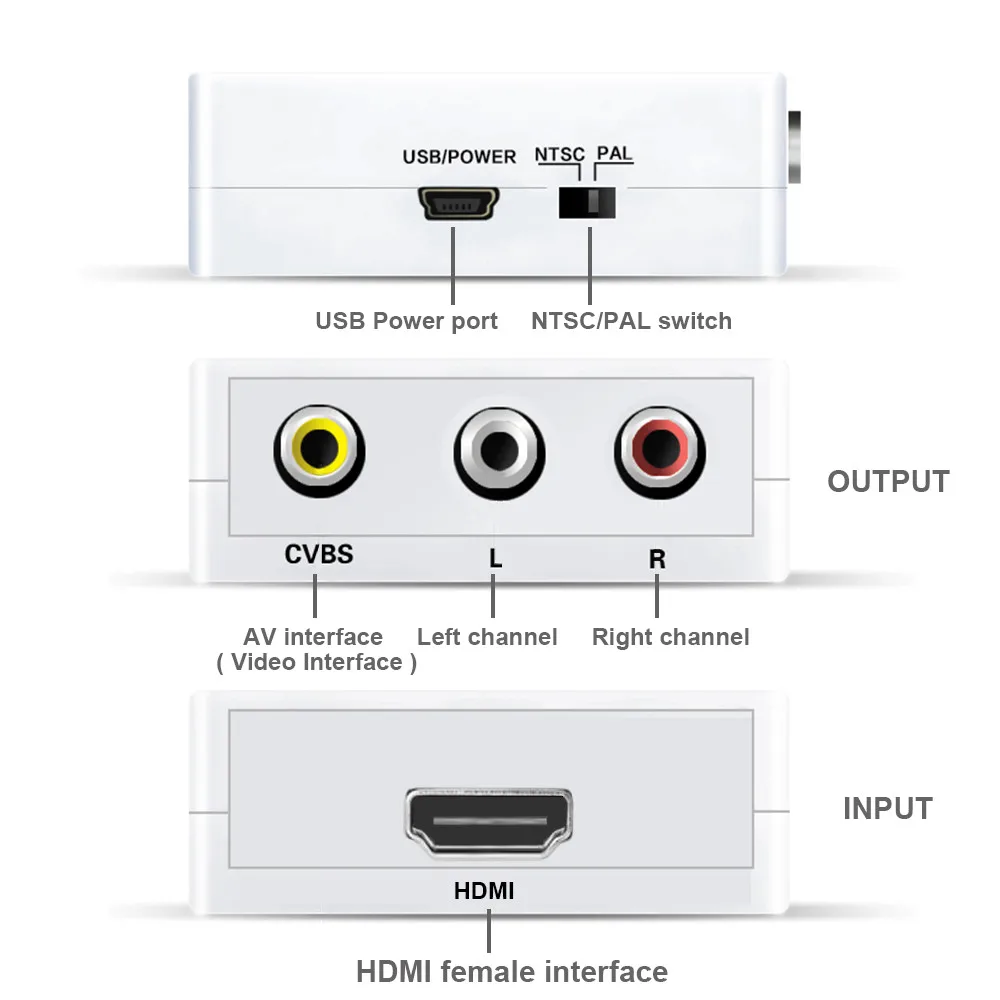 Реальный HD 1080P чип 1920*1080@ 60 Гц HDMI2AV Hdmi к RCA AV/CVSB L/R видео конвертер коробка для NTSC PAL выход