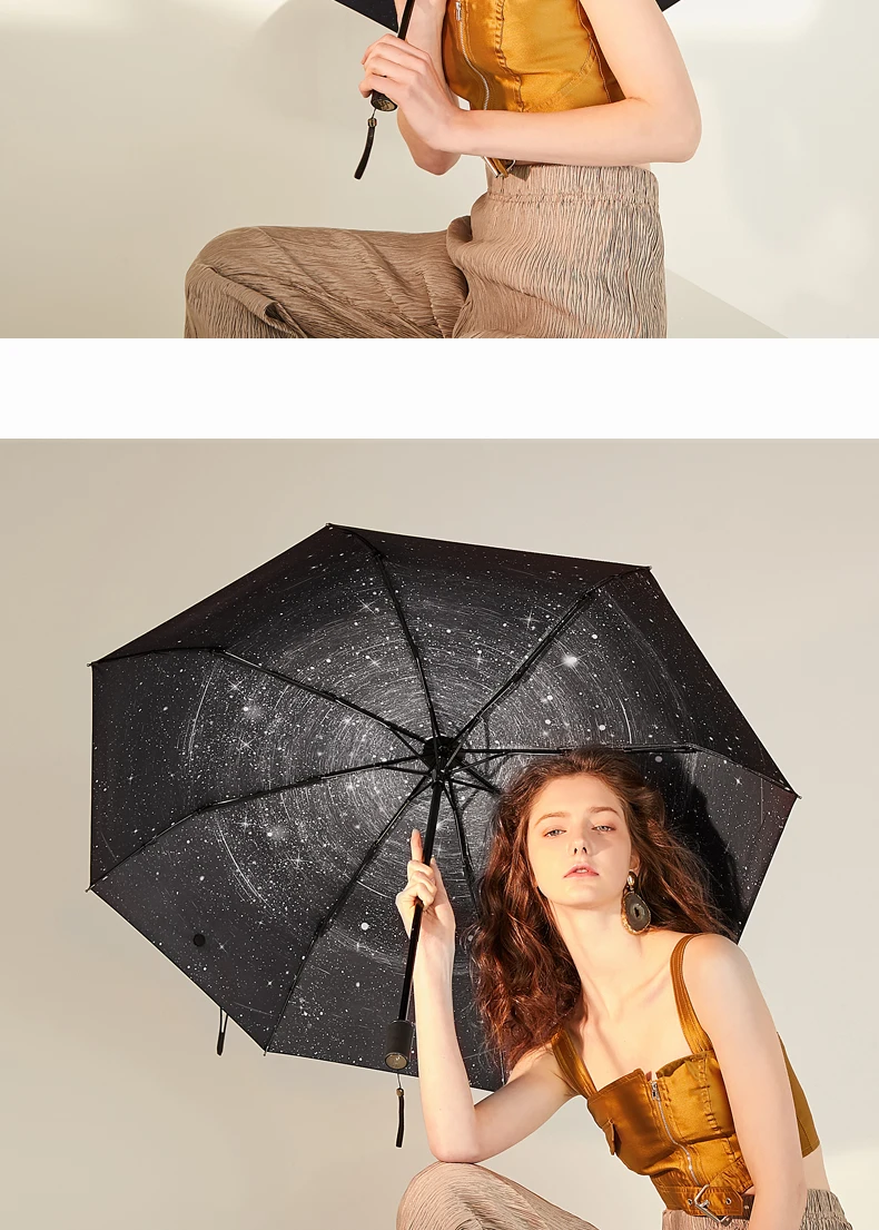 Geekinstyle 3/5 складной Анти-УФ зонтик солнцезащитный Зонт женский дождевик мужской зонт водонепроницаемый портативный Звездный Зонт С небесным принтом
