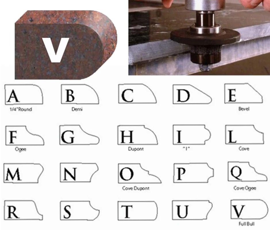 Boreway высокое качество V40* M12/A40* M12 Алмазная Фасонная фреза для шлифовальный гранит