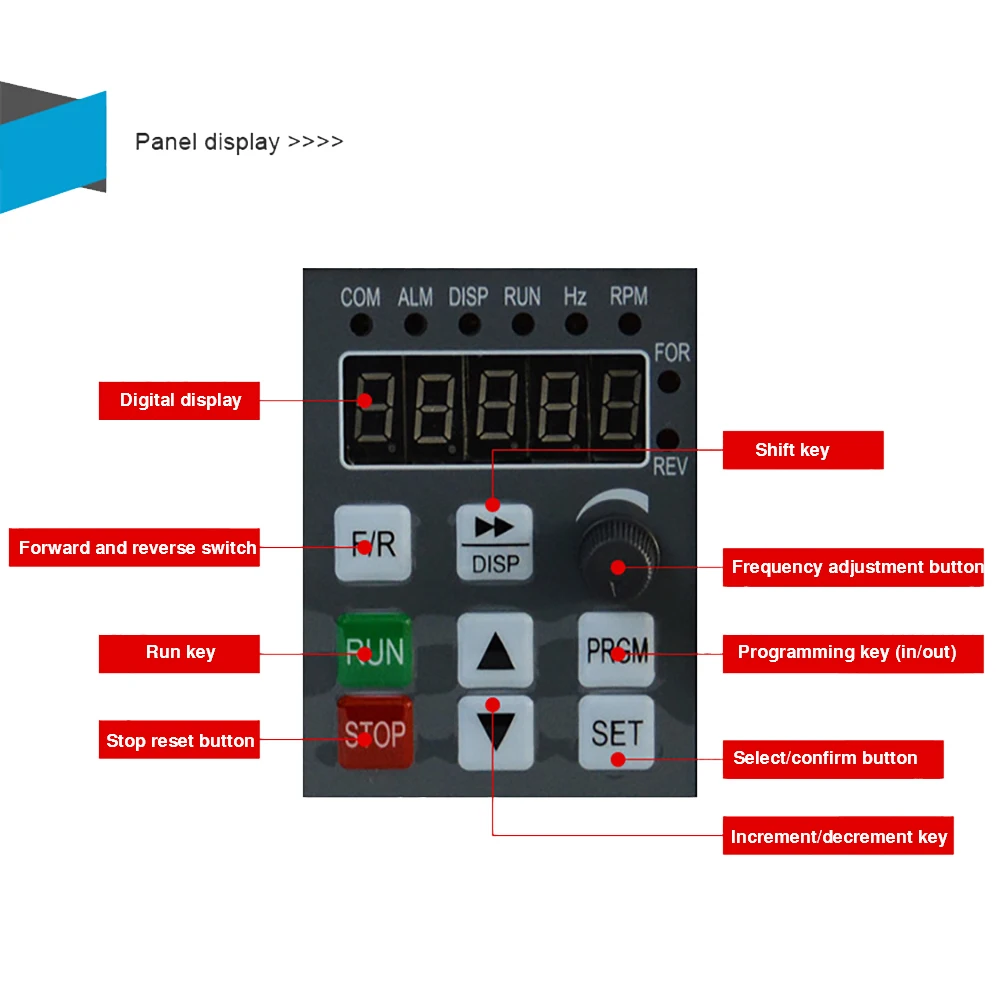 1.5KW 220 V/110 В переменного тока однофазный Вход Трехфазная экономия энергии Выход частотно-регулируемым приводом преобразователь частоты 3 фазный двигатель Скорость привод контроллер инвертор