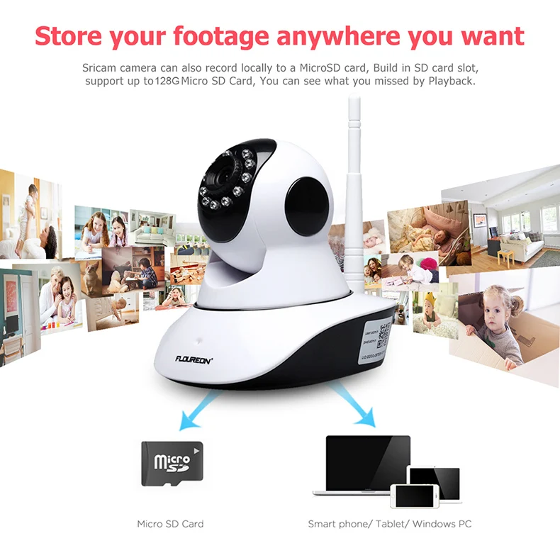 Floureon 720P HD Wifi беспроводная домашняя ip-камера безопасности сеть безопасности CCTV камера наблюдения ИК ночного видения детский монитор
