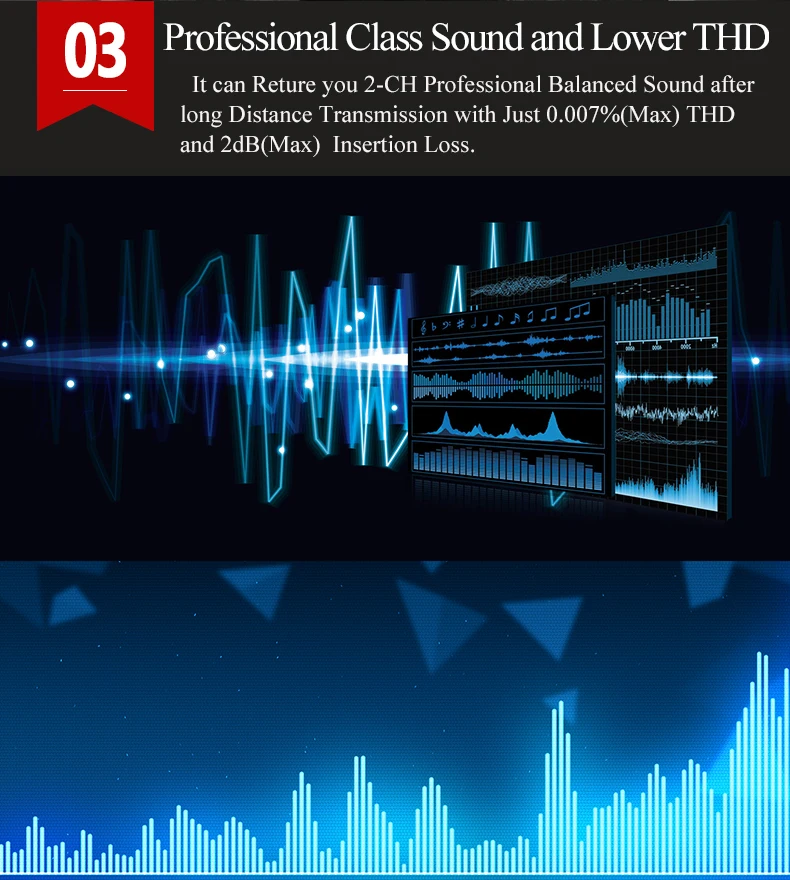 Cat5 сбалансированный аудио удлинитель XLR Аудио балун AES аналоговый аудио по Cat5