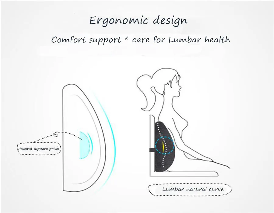 JAGO ортопедическая Задняя поддержка поясничного автомобильного сиденья водителя подушка