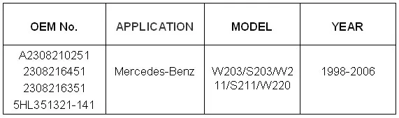 Резисторный регулятор двигателя вентилятора использовать OE NO. A2308210251, 2308216451, 2308216351 для Mercedes-Benz W203 S203 W211 S211 W220