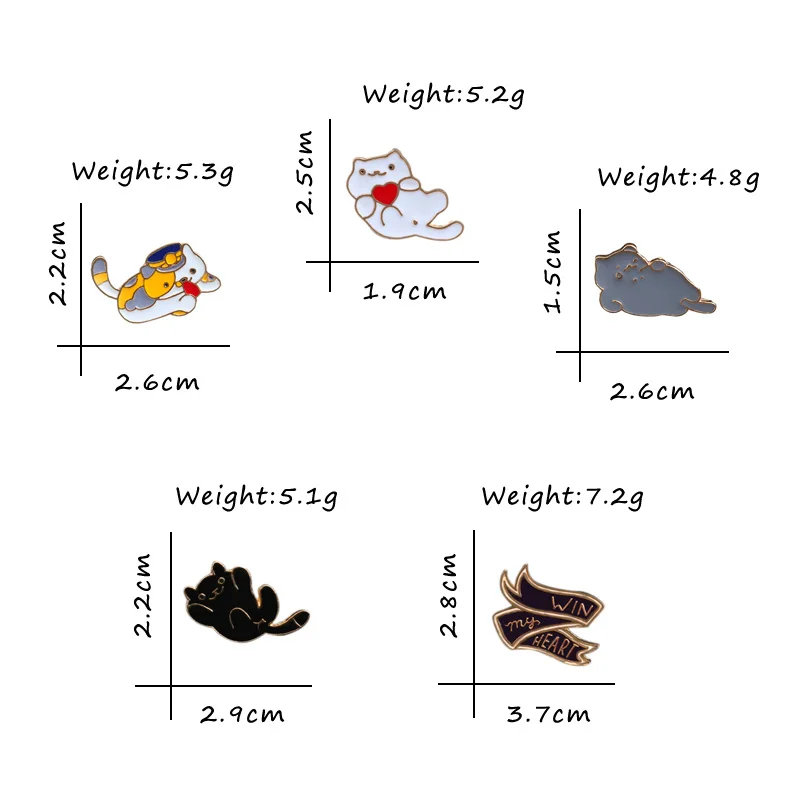 size