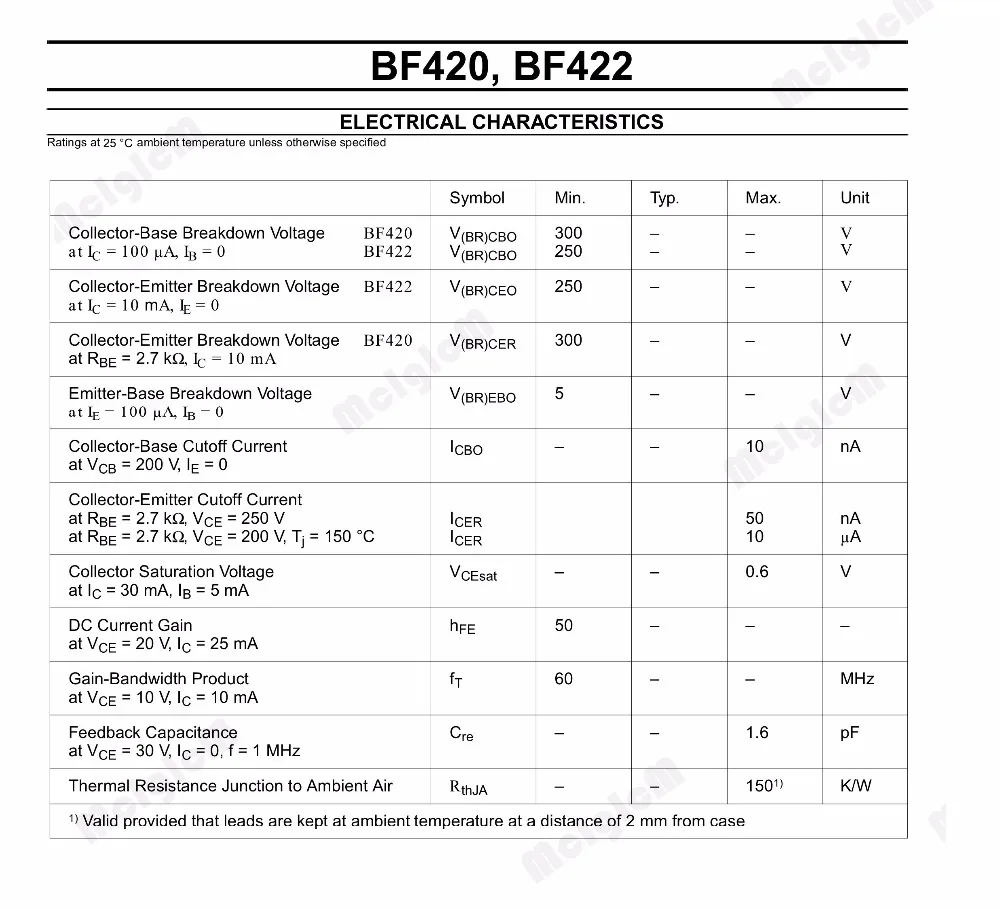 BF422_2