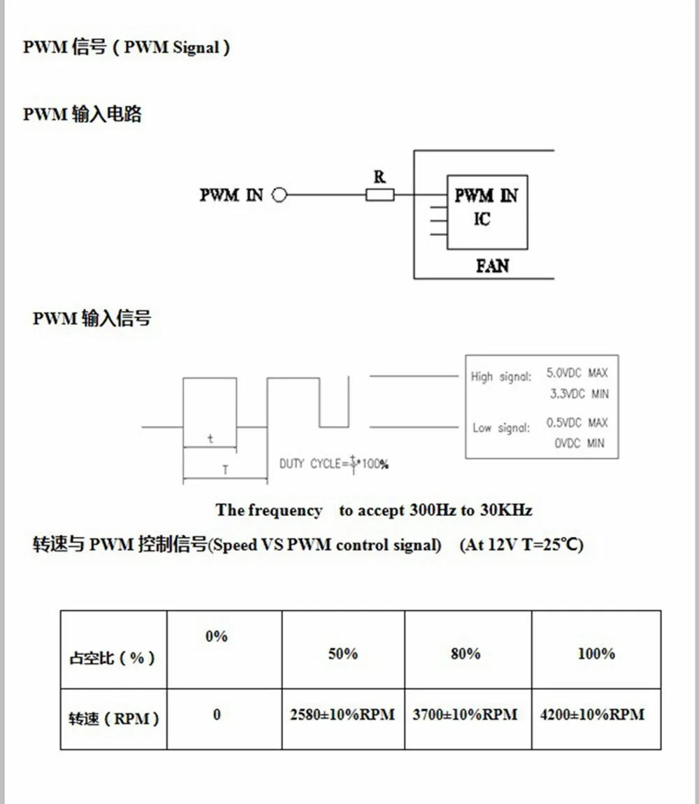 7530 вентилятор турбинного AC/DC 12V 3-провод PWM регулятором скорости автомобильный очиститель воздуха вентилятор, бесщеточный двигатель постоянного тока, 4200 об/мин воздушный нагнетатель, с замком защита