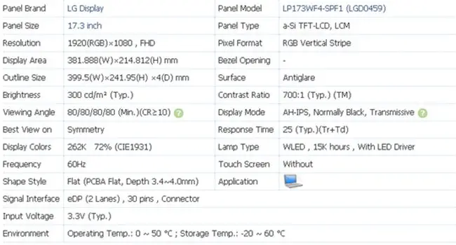 LP173WF4-SPF1_