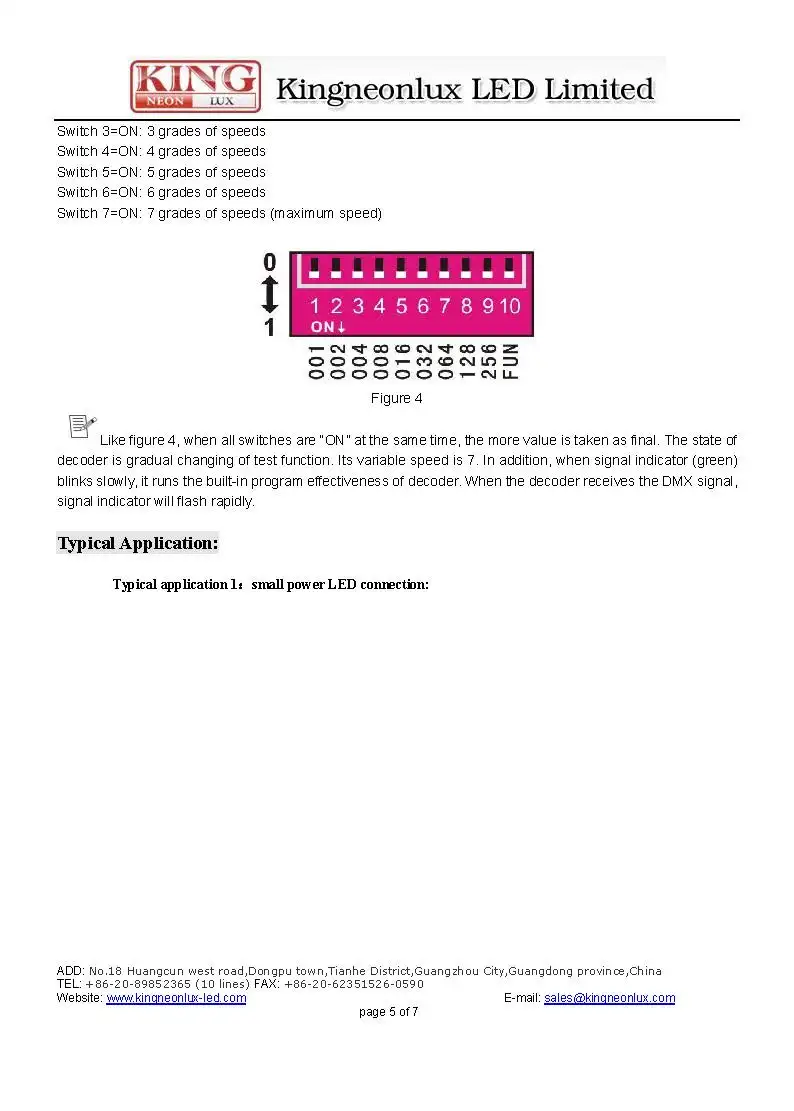 3 канала DMX512 декодер RGBW PWM DMX512 затемнения светодиодный драйвер RGBW Светодиодные ленты светильник DMX сигнала контроллера, работающий от постоянного тока 12 V-24 V