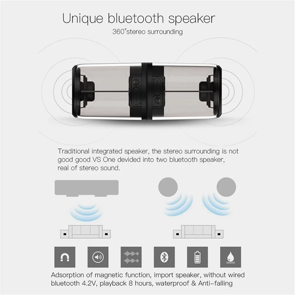 TWS действительно беспроводной водонепроницаемый магнитный присоска Bluetooth динамик Сплит один на два Мини Открытый Пара коробка