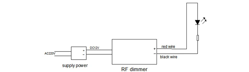 Светодиодный диммер 3 ключа rf беспроводной 12-24V 8A светодиодный переключатель контроллера для 3528 5050 Одиночный цвет 12v светодиодные полосы света 12v 96 w/24 v 192w