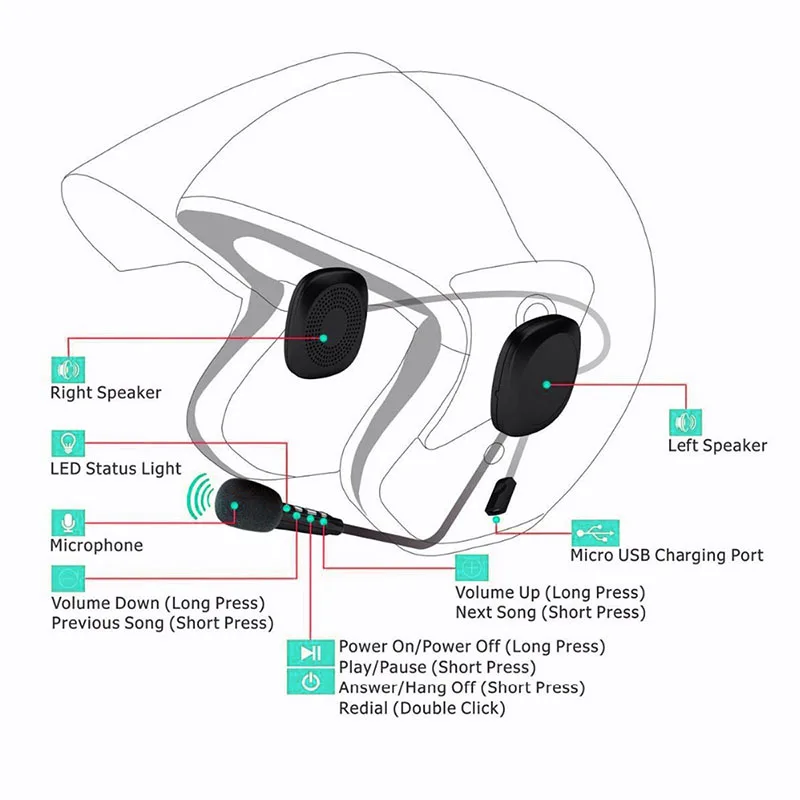 Водонепроницаемый Мото bluetooth 50 м беспроводной анти-помехи шлем гарнитура Hands Free bluetooth V4.2 домофон для мотоцикла