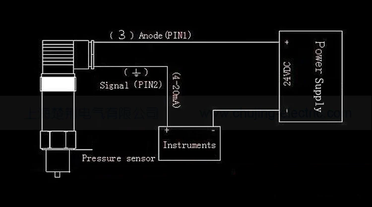 Большой 0-16Mpa, 4-20mA цифровой контроллер давления с датчиком давления передатчик цифровой датчик давления Манометр