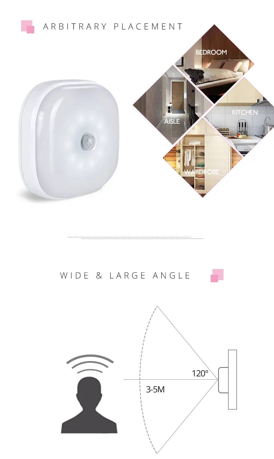 Led light for kitchen cabinet (3)