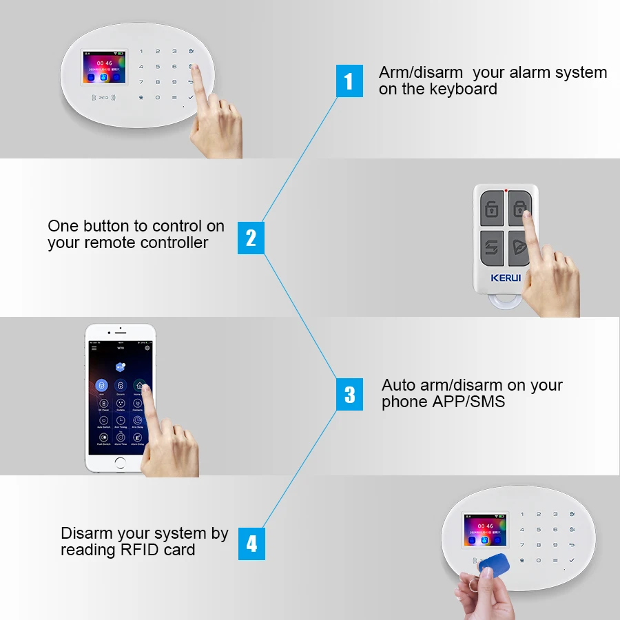 KERUI wifi GSM домашняя система охранной сигнализации с 2,4 дюймов TFT сенсорной панелью приложение управление RFID карта беспроводной умный дом Охранная сигнализация