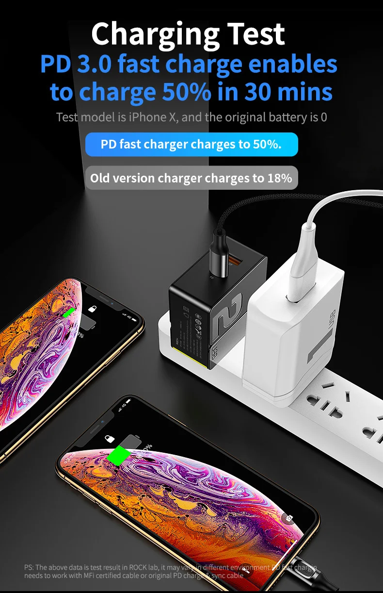 US Plug PD Быстрая зарядка USB зарядное устройство Rock 18 Вт U+ C PD 3,0 FCP QC4.0 и QC3.0 адаптер для путешествий Быстрая зарядка для iPhone X XS XR huawei