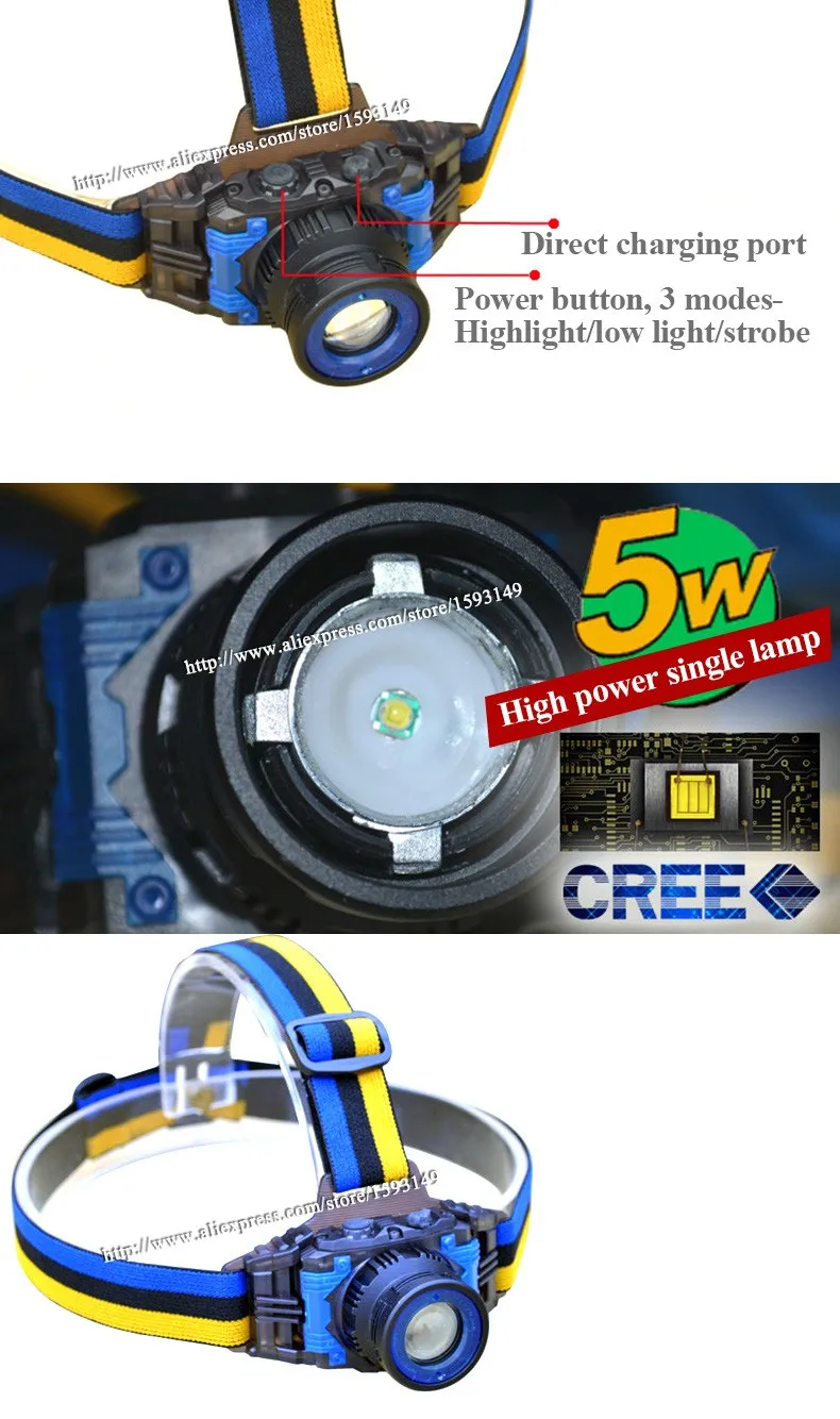 Светодиодный налобный фонарь Cree Q5 фар Водонепроницаемый встроенный литиевый Батарея Перезаряжаемые головка llight 3 режима Масштабируемые+ Зарядное устройство