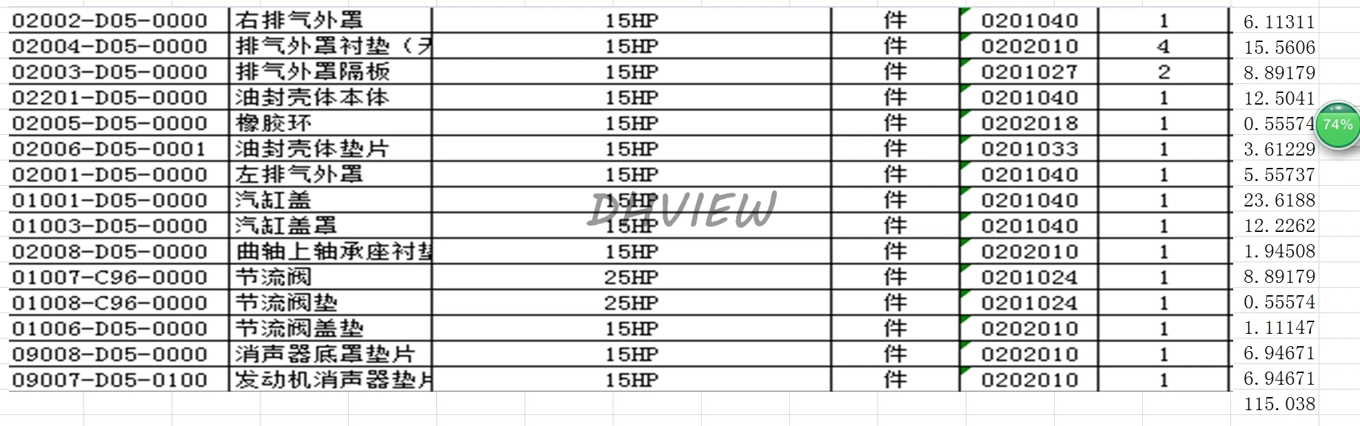 

Free shipping parts for ZONGSHEN SELVA 2 stroke 18HP outboard motor