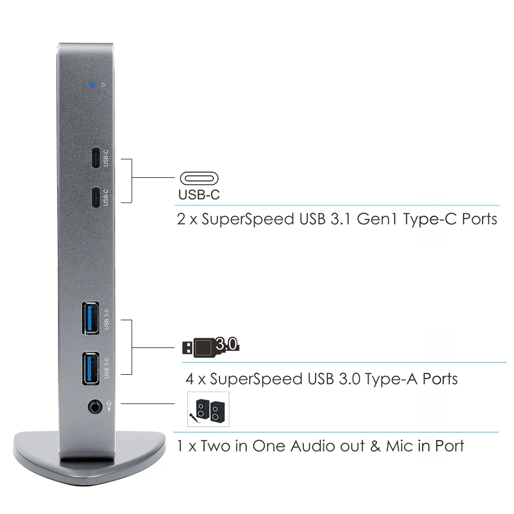 Wavlink Универсальная док-станция USB C для ноутбука 5K Dual 4K видео Док-Станция HDMI HD Gigabit Ethernet type C USB 3,0 для MAC