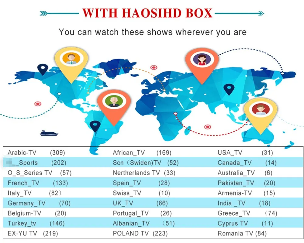 Арабский iptv box бесплатное телевидение iptv коробка для арабских каналов данных iptv Франция abonnement iptv box free forever lifetime free tv ip tv телеприставка