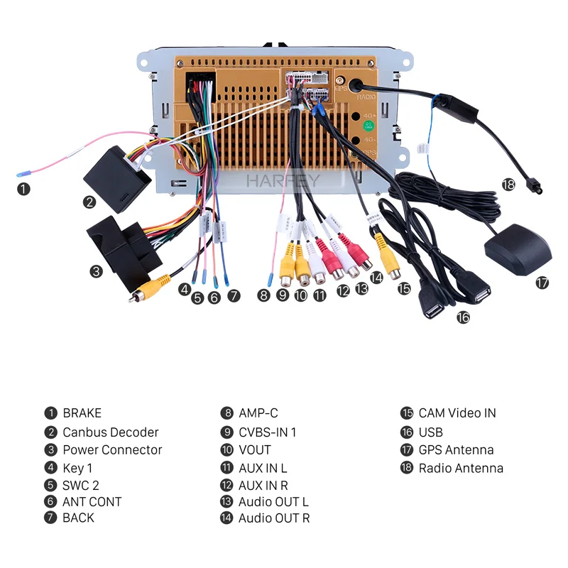 Harfey Android 8,1 2Din para VW/Volkswagen/Golf/Polo/Tiguan/Passat/b7/b6 /León/Skoda/Octavia coche Radio GPS coche reproductor Multimedia