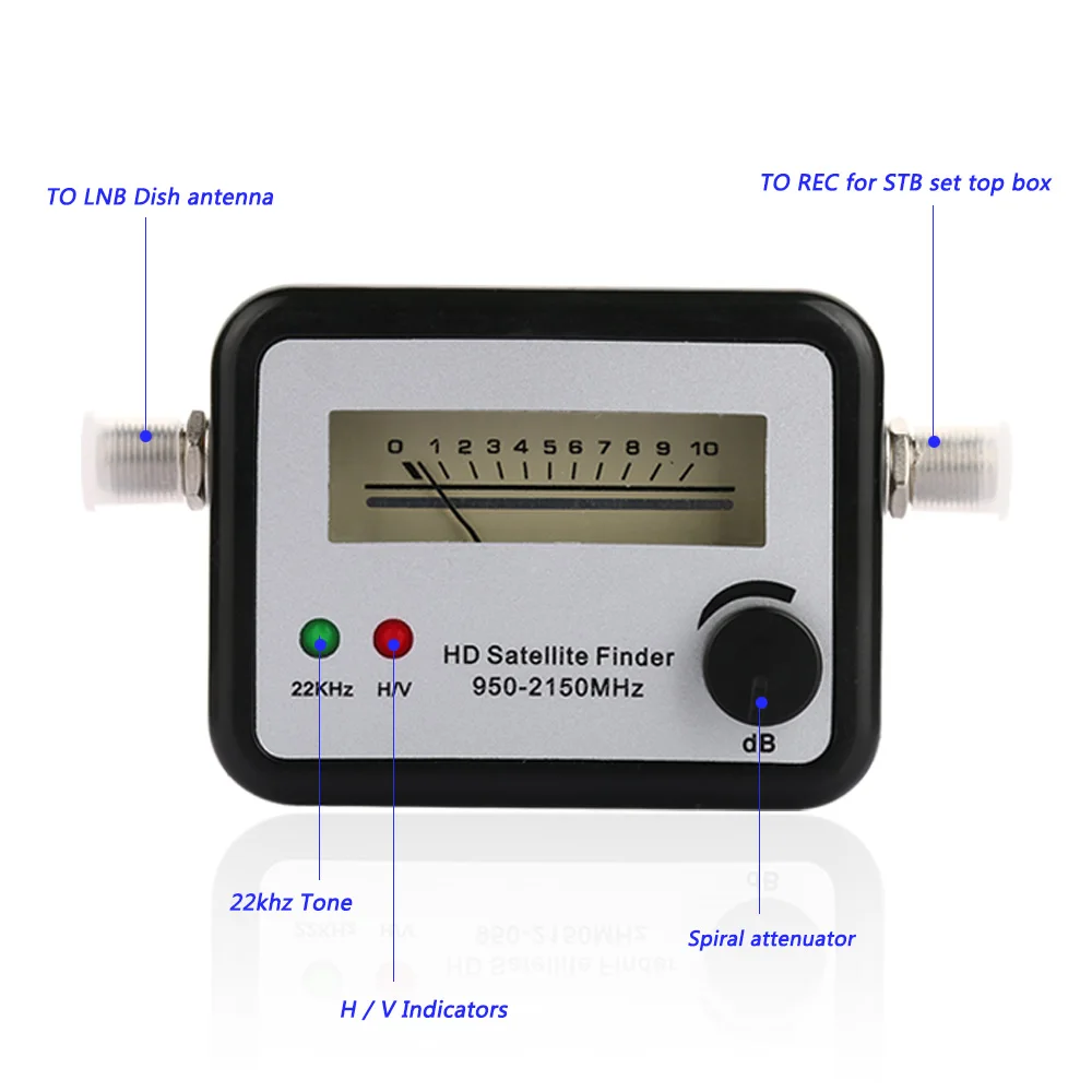 Индикатор уровня. Прибор для настройки спутниковой тарелки. Satfinder 5150. Спутниковый искатель сигнала. Satfinder прибор.