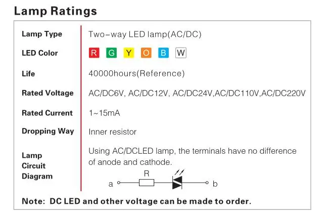 Lamp rating