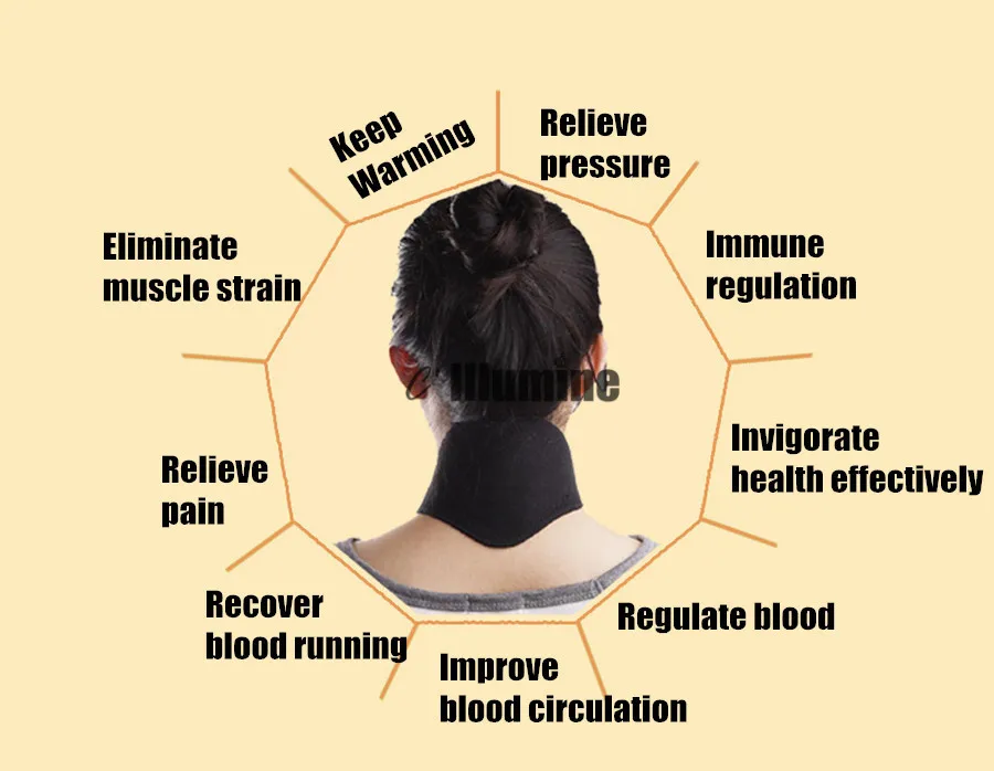 Защита для шеи Турмалин Camail шейный нагревательный магнит Шейная губка для лечения боли поясничная дегенерация мышц