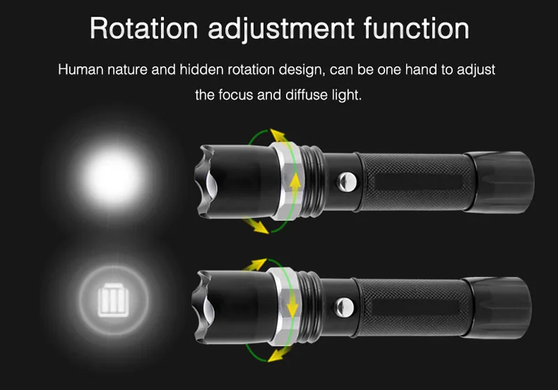 FT17 LED Flashlight XM-L T6 3800LM Waterproof Zoomable Flashlight Torch Lanterna Aluminum 18650 Rechargeable Battery Car Charger (8)