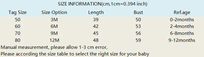size