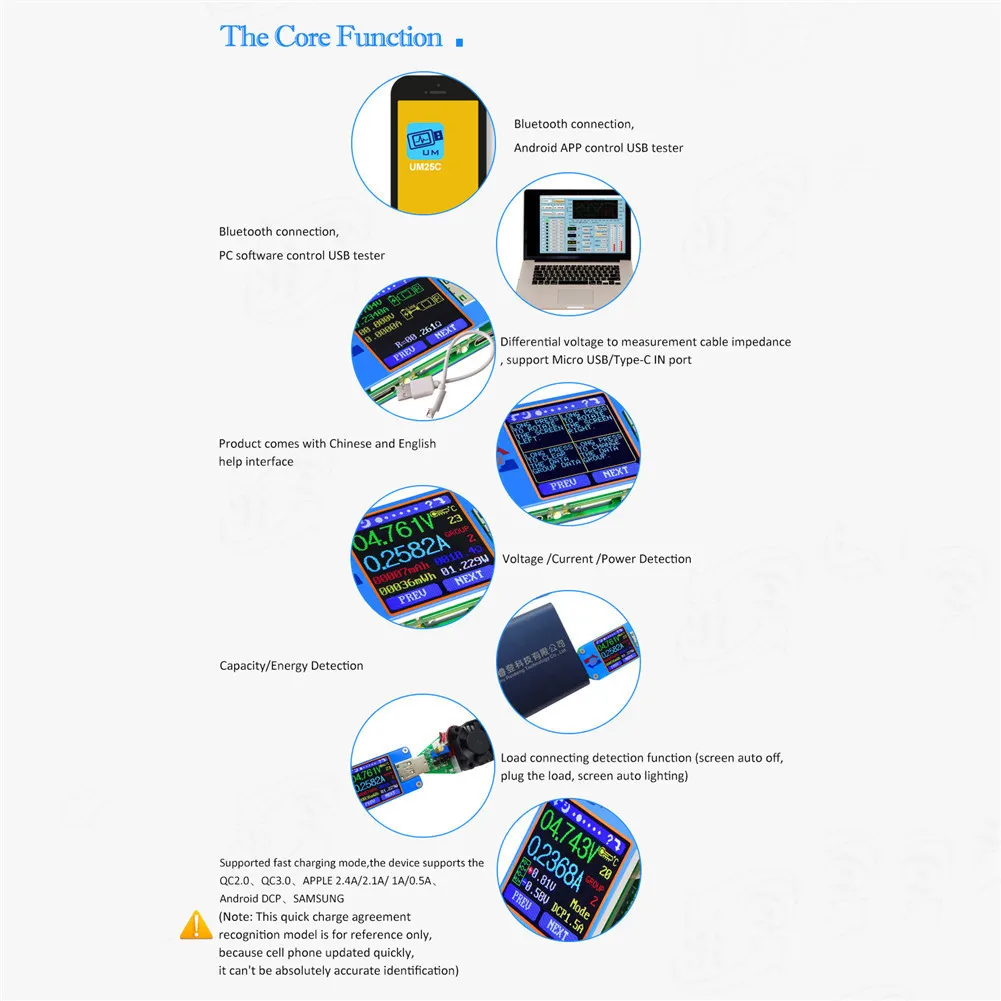 Новинка UM25C/UM25 USB 2,0 type-C цветной ЖК-тестер измеритель напряжения тока Вольтметр Амперметр Измерение заряда батареи сопротивление кабеля