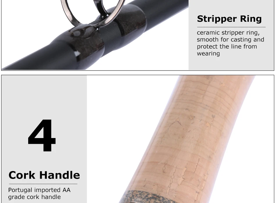 fly fishing combo (4)