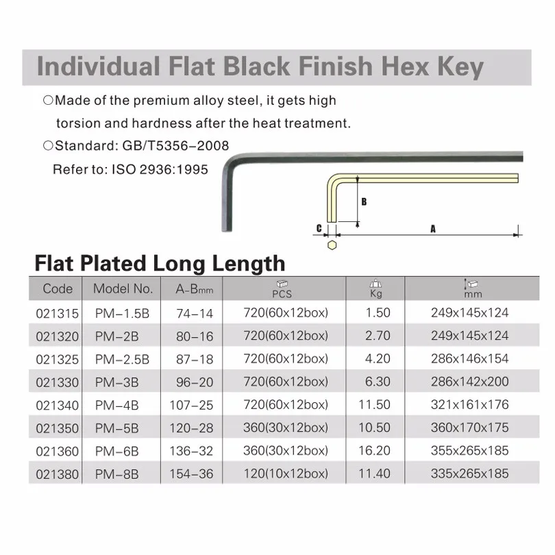 Jetech длинные Метрические плоские головки шестигранный ключ черный 1,5 мм 2,0 мм 2,5 мм 3 мм 4 мм 5 мм 6 мм 8 мм легированная сталь S2-1 шт