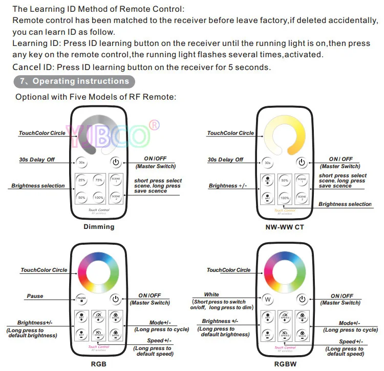 BC светодиодный диммер яркости RF беспроводной Дистанционное Затемнение/CCT/RGB/RGBW светодиодная Сенсорная панель контроллер для светодиодной