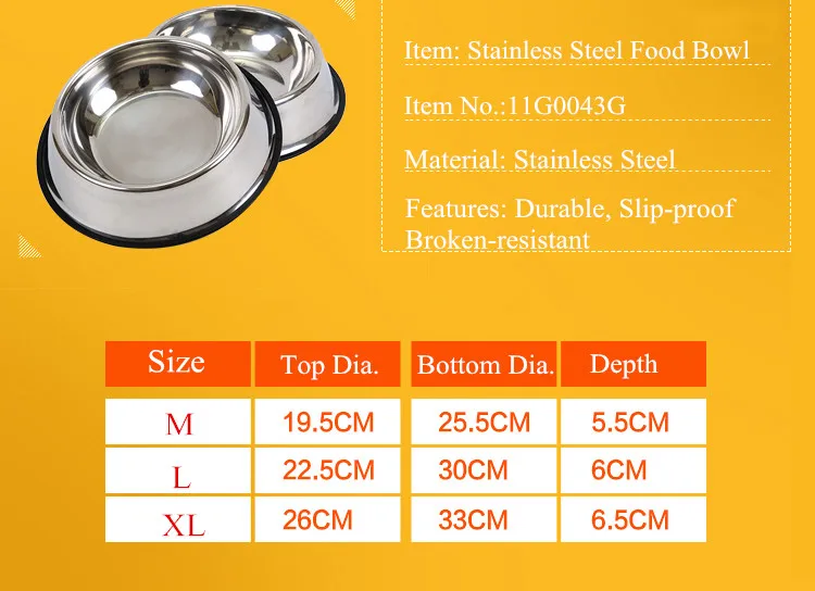 Big Volume Dog Dry Food Bowl Feeder Stainless Steel Broken Resistant Snacks Food Water Bowl Dish  (1)