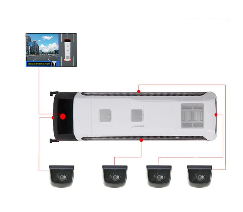 

Accfly 360 degree 4 car reverse rear view camera for Trucks bus Caravan Van Excavator RV Trailer Campers with Monitor